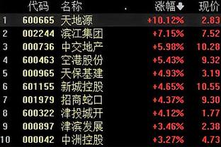 雷竞技官网手机版入口截图0